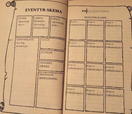 Et typisk Sværd og Trolddom eventyrskema